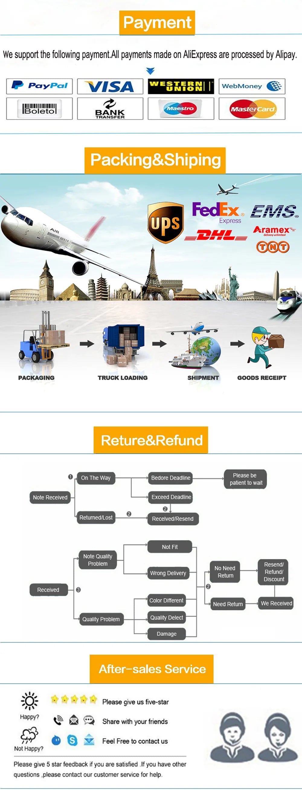 -50℃ to 1500℃ Laser Thermometer Gun Pyrometer 30:1High Temp Infrared Thermometer Digital IR Temperature,BT-1500