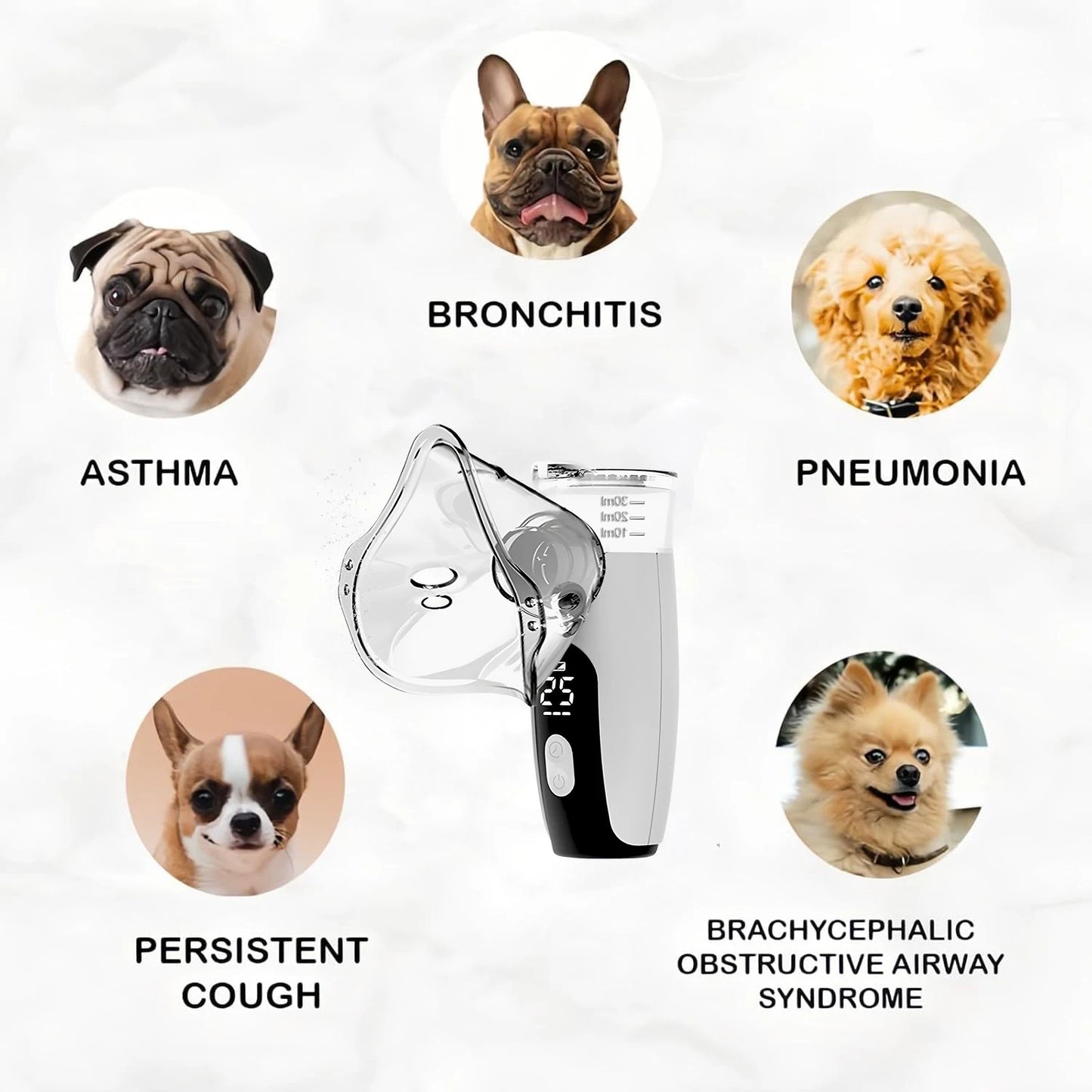 Pet Portable Nebulizer Machine Medical Atomizer Nebuliser Inhalator for Animal Silent Inhaler Humidificador Nebulizador