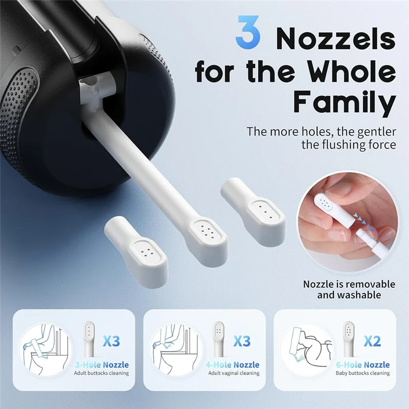 Bidet Portable Electric Bib-250Ml Water Tank, 2000Mah Rechargeable Battery, Includes 5 Spray Modes& 8 Replaceable Nozzles