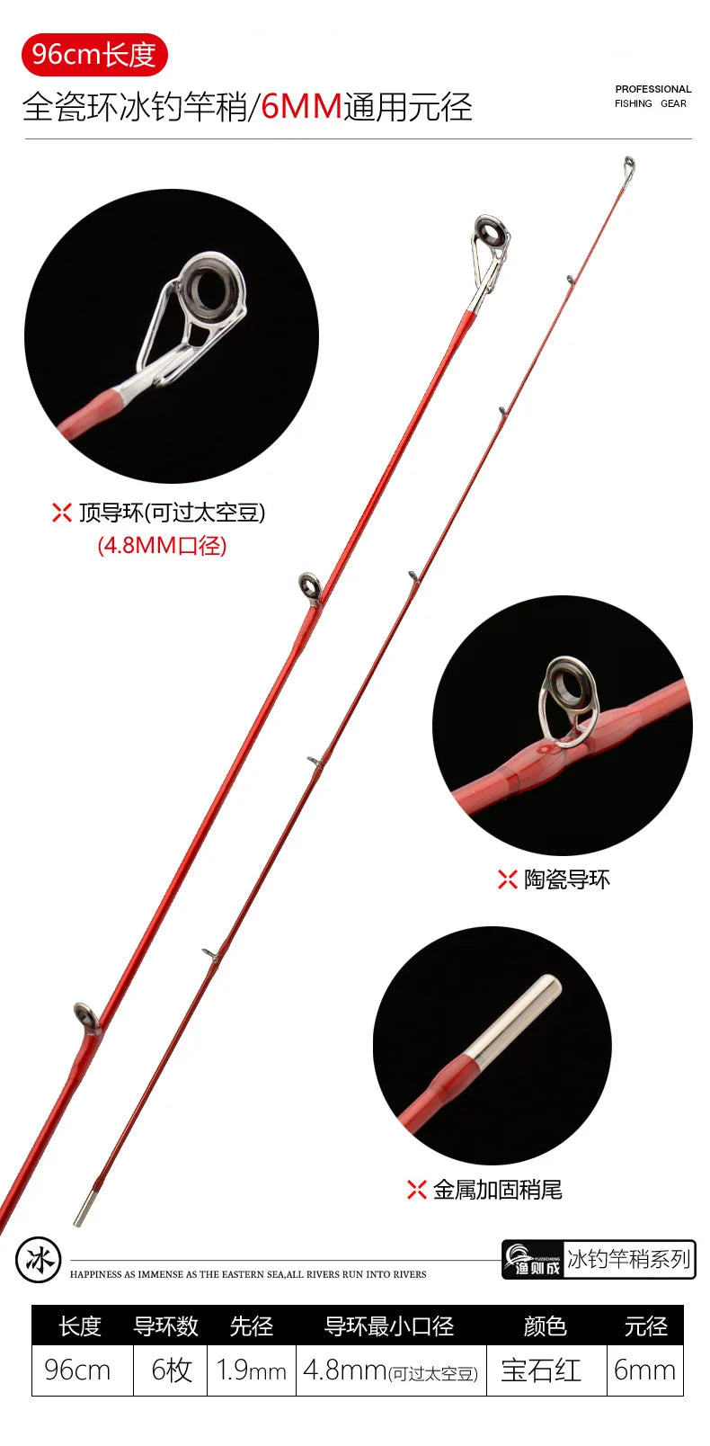 RA012 Fishing Rod Tip 36cm 40cm 42cm 50cm 56cm 75cm 90cm 96cm Glassfiber Butt About 6mm Tip Line Hole 3.9mm to 4.9mm