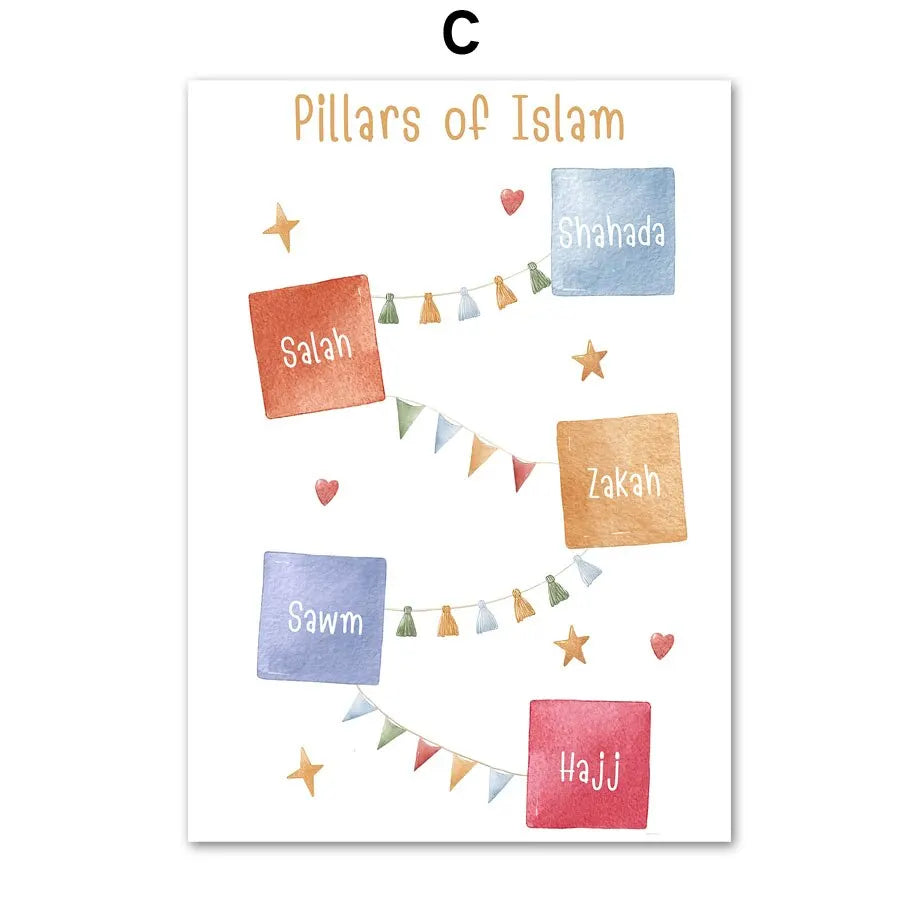 Islamic Arabic Quran Prophets Faith Wall Art Canvas Painting Nordic Style Posters and Prints for Homeschool Decor Mural Picture