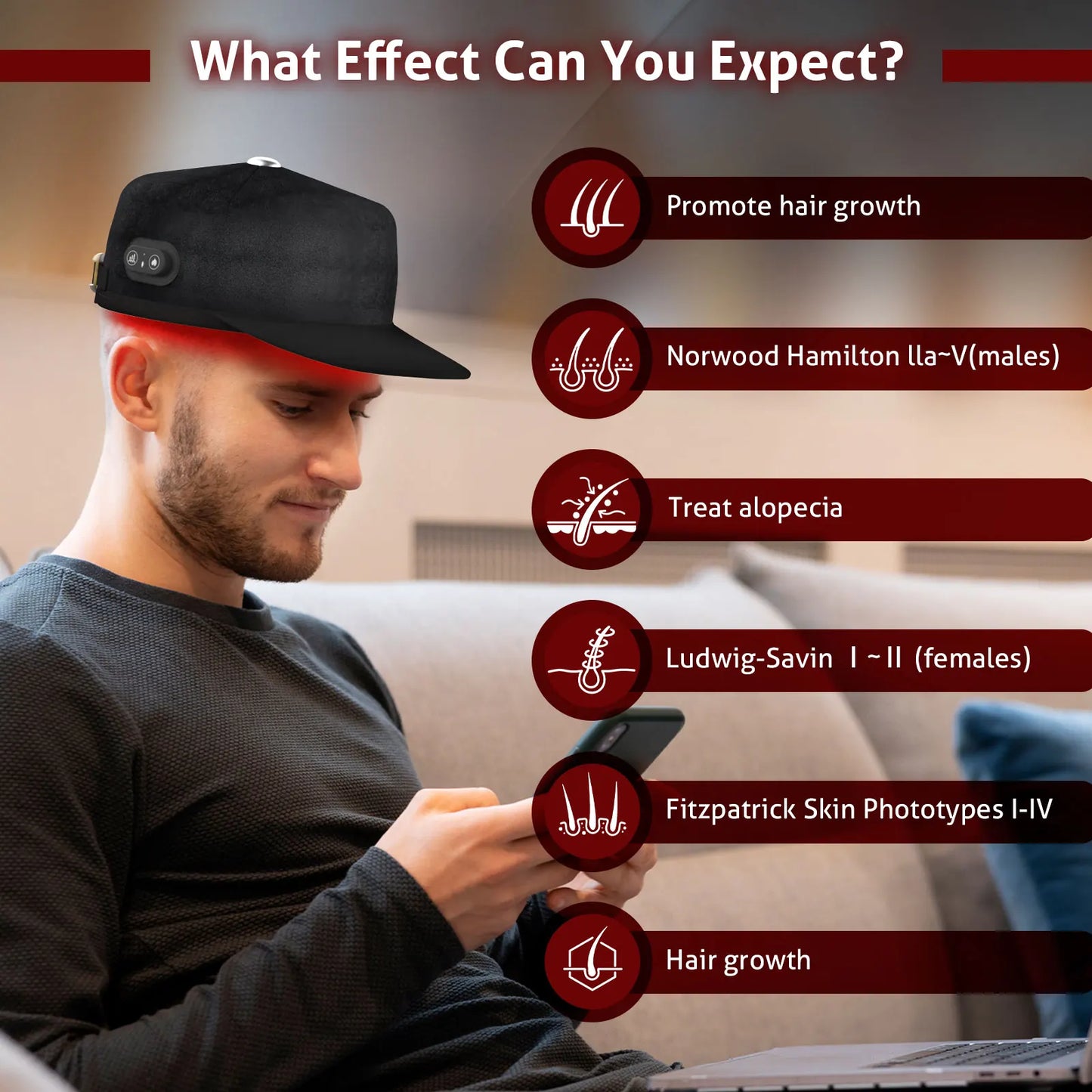 Hair Growth Laser Cap 660nm 850nm Red Light Therapy Hat for Men Women Hair Regrowth System Treatment Device Anti Hair Loss