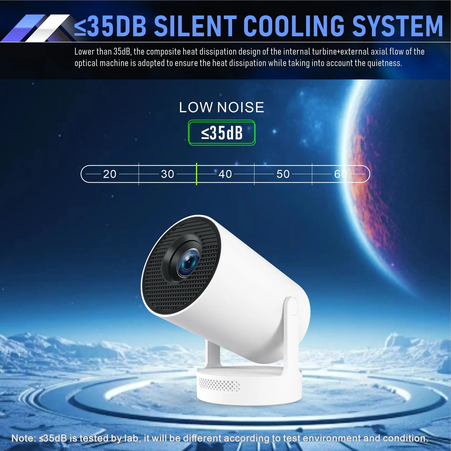 Portable Projector 4K HY300 Plus Android 11 720P Dual Wifi6 BT5.4 Electronic Focus Home Outdoor Theater Mini Projectors Movies