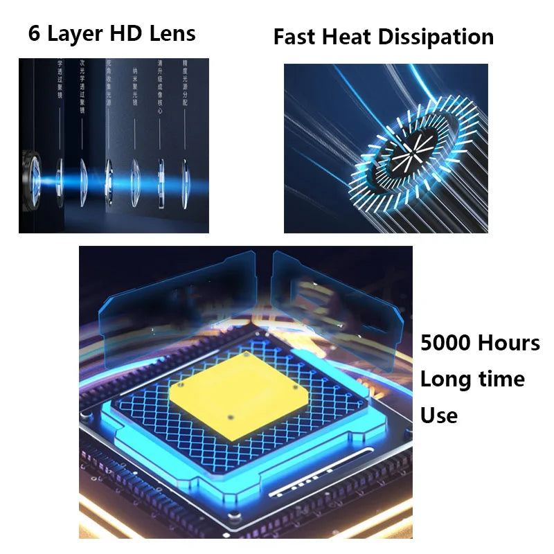 Custom Led Hd Indoor Door Head IP65 Waterproof Projector Outdoor Advertising Light Projection Lamp Gobo Logo Projector Display