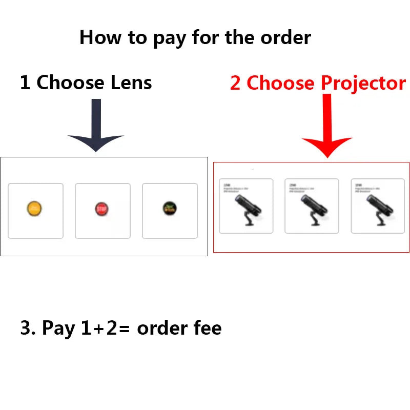 Custom Led Hd Indoor Door Head IP65 Waterproof Projector Outdoor Advertising Light Projection Lamp Gobo Logo Projector Display