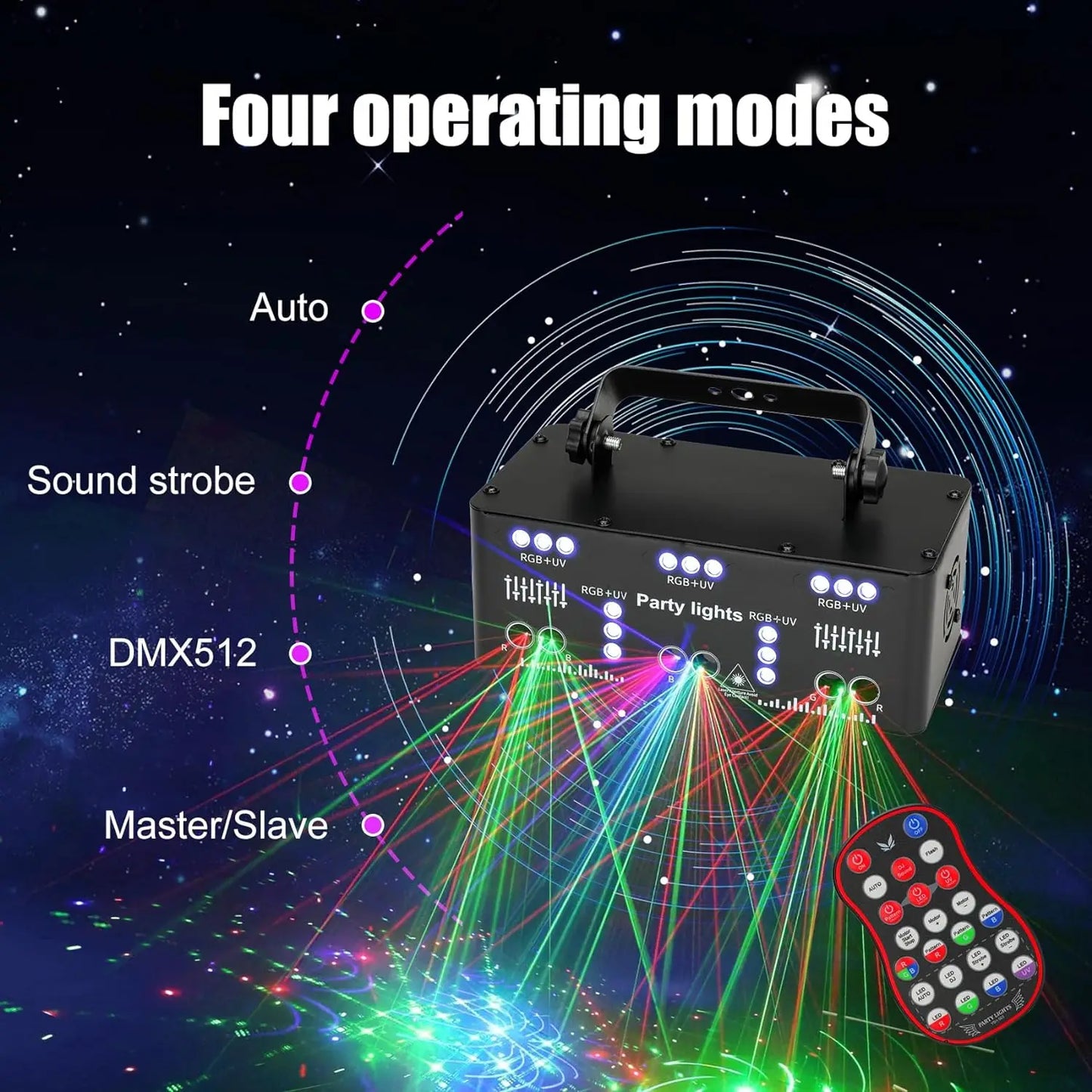 21 Eyes RGB DJ Disco Party Stage Light DMX512 UV LED Pattern Strobe Lights for Laser Light Show Xmas Club Bar Disco Dancing