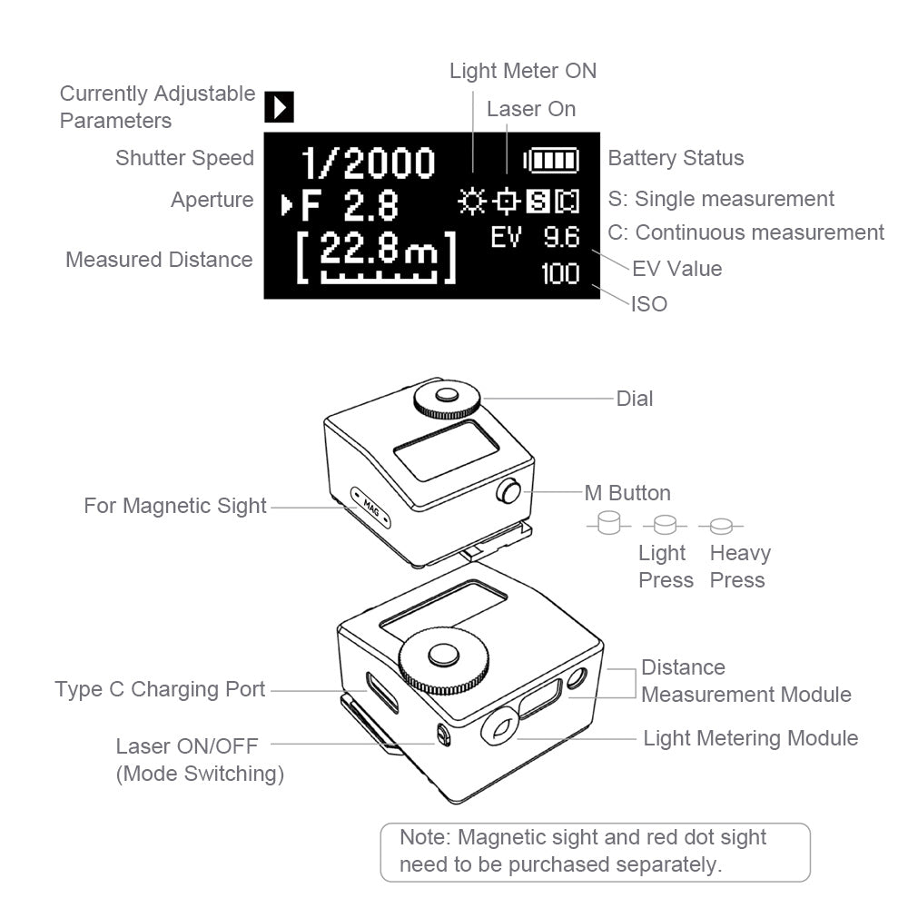 L.D. METER Lite Version Pro version Light Meter 164FT Distance Meter 7° 30° Light Metering & Laser Focusing