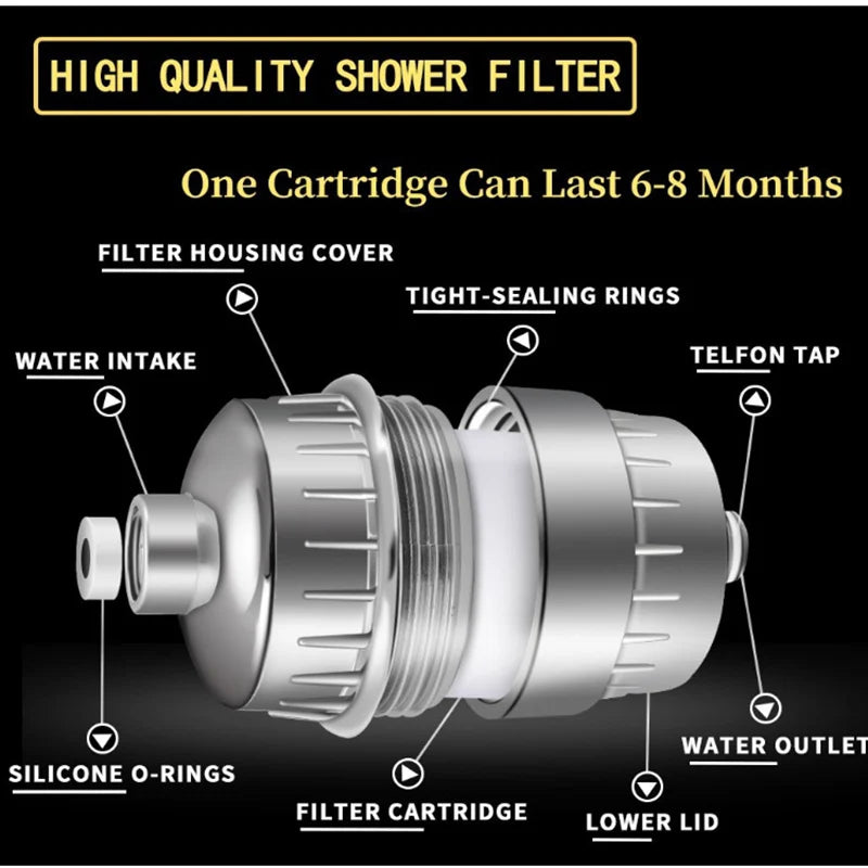 Bathroom household water purifier shower filter 15-20 level filter cartridge water purification set to remove residual chlorine