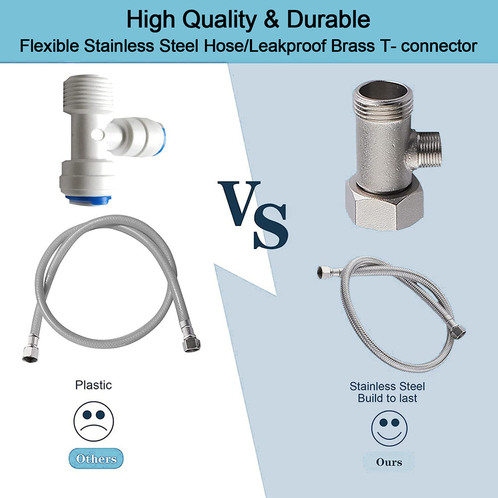 Bidet Attachment Self-Cleaning Double Nozzle Toilet Seat Adjustable Water Pressure Bidet Sprayer With Hose Non-Electric EU/US/AU