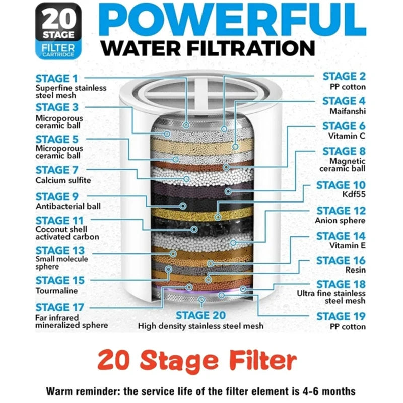 Bathroom household water purifier shower filter 15-20 level filter cartridge water purification set to remove residual chlorine
