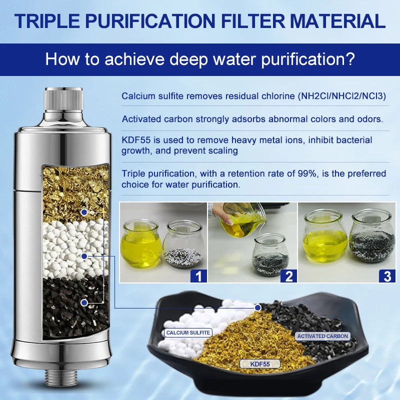 Wheelton Household Shower Water Filter - Filter Water Reduces Chlorine Heavy Metal  Sediment Improves Dry Itchy Skin & Hairloss