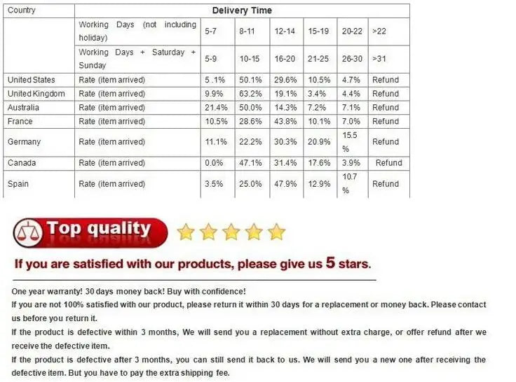 Genuine Leather 2024 Summer Loafers Women Casual Shoes Moccasins Soft Pointed Toe Ladies Footwear Women Flats Shoes White