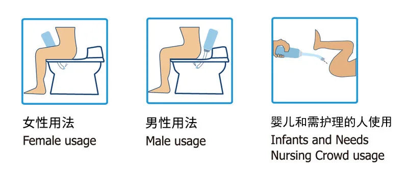 500ml Portable Bidet Private Parts Flushing Device Baby Butt Cleaner Confinement Pregnant Lying-in Women's Perineum Body Bidet