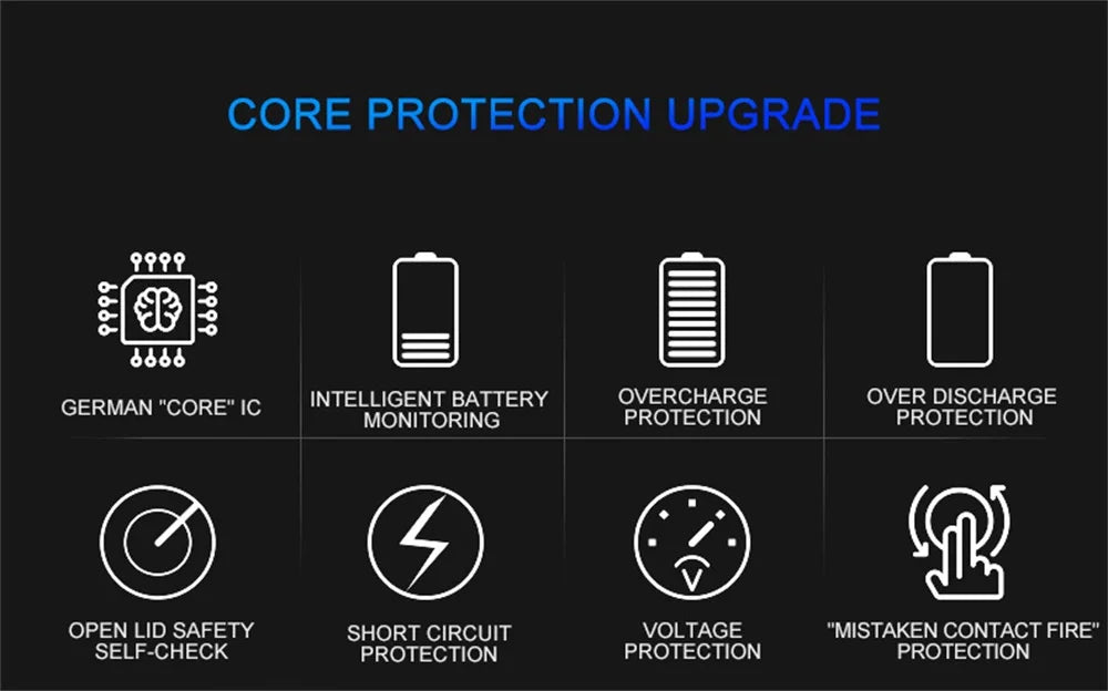 Windproof Electric Metal Lighter Double Arc Plasma Rechargeable USB Lighter Touch Induction Smoking Lighter Men's Gadgets