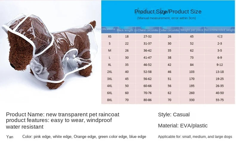 Pet Dog Puppy Transparent Rainwear Raincoat Pet Hooded Waterproof Jacket Clothes
