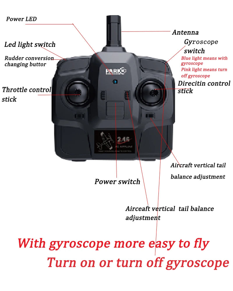 2022 Newest F949 Pro version 2.4G 3Ch RC Airplane 3D/6G Fixed Wing Plane CESSNA182 Outdoor Toys  RTF With Gyroscope 1020 motor