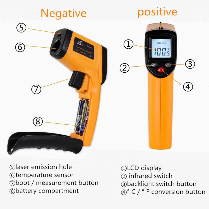 Digital Infrared Thermometer -50~600℃ GM320/GM320S/HW600/HW550 LCD Display Contactless Thermometer Pyrometer IR Laser Point