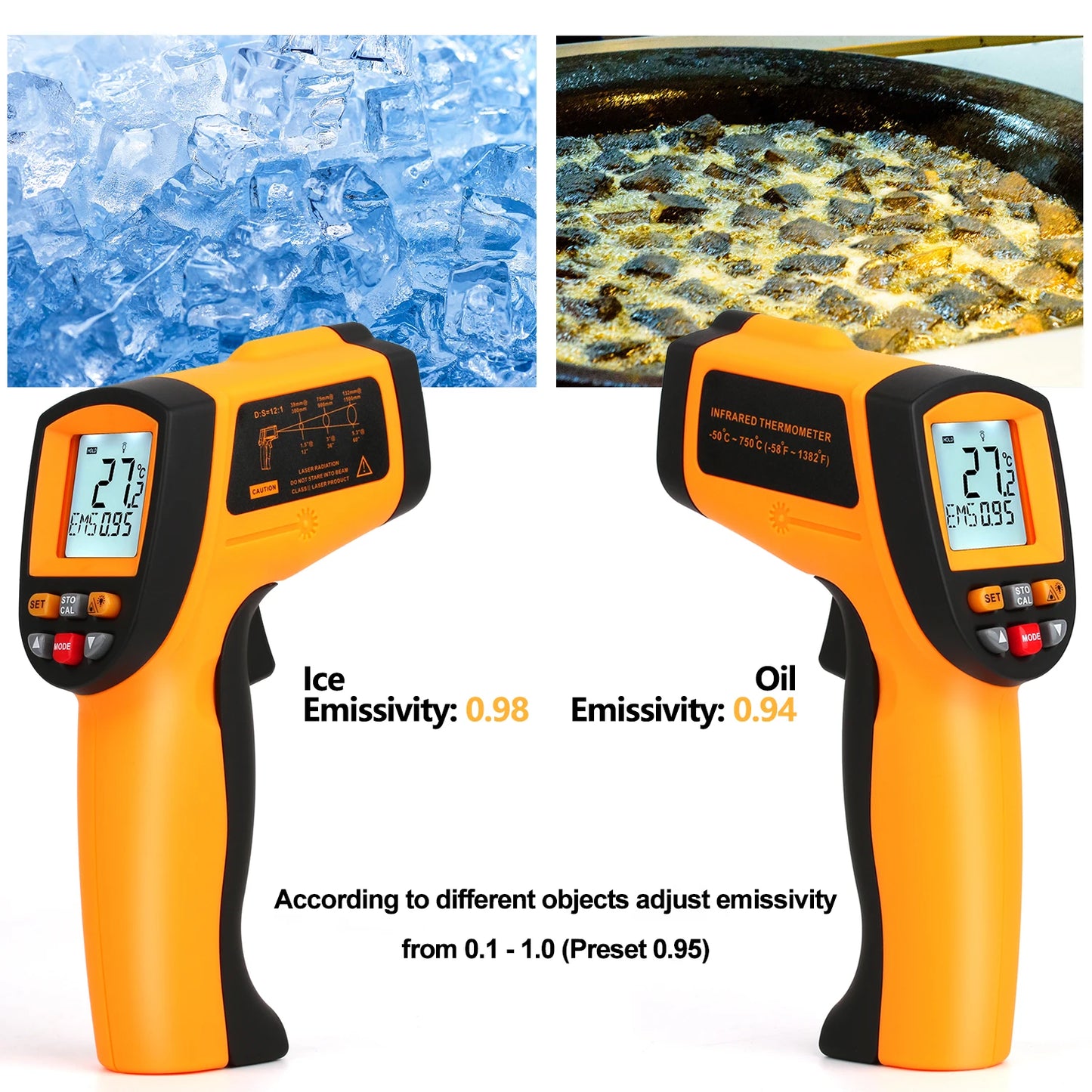 RZ Infrared Thermometer Non-Contact Temperature Meter Gun Handheld Digital LCD Industrial Outdoor Laser Pyrometer IR Thermometer