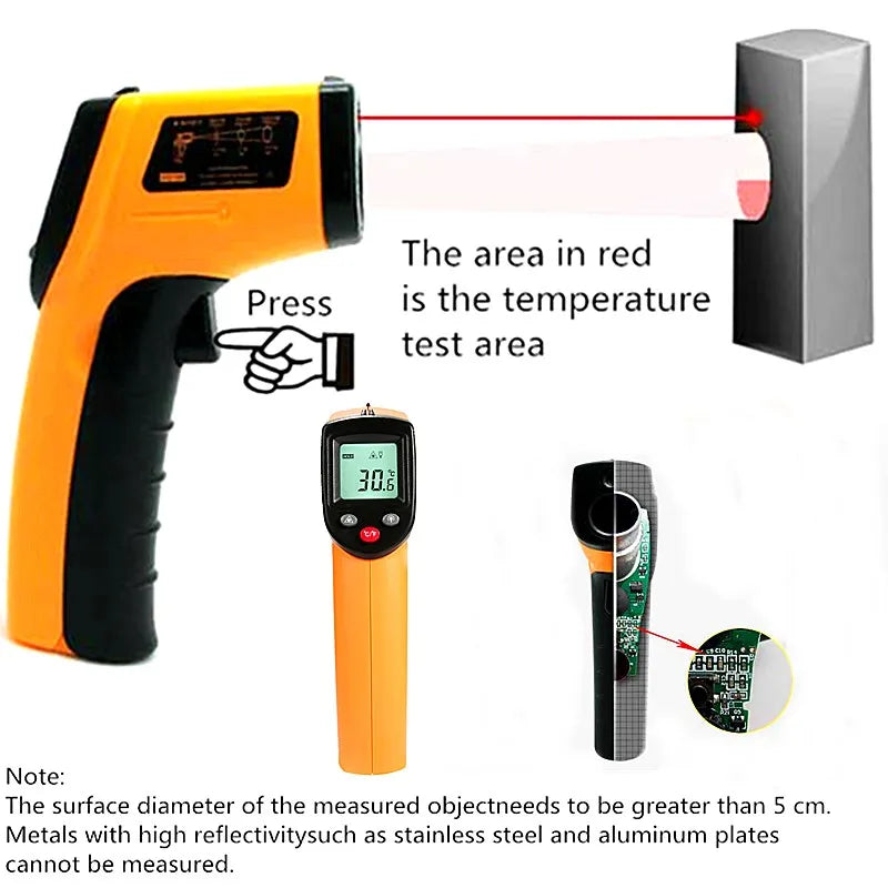 Digital Infrared Temperature Meter Handheld Non-Contact Temperature Detection Pyrometer Laser Thermometer Tester for Industry