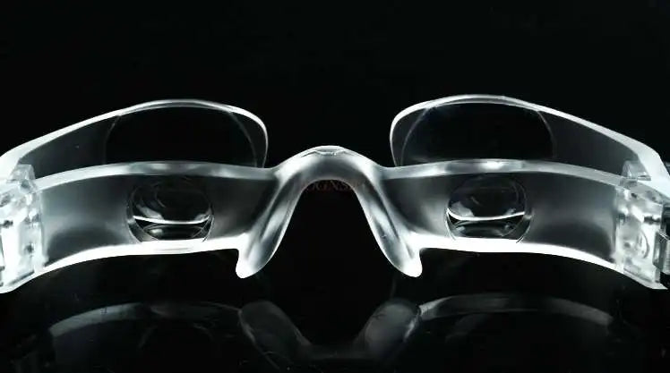 Magnifying lens wear 300 degrees elderly amblyopia presbyopia long-sightedness watching TV close-up observation mirror 1-3 meter
