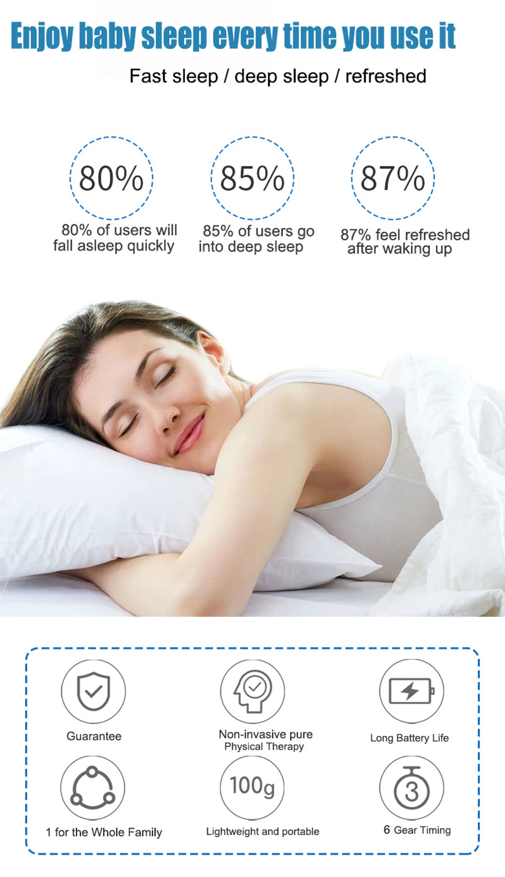 Insomnia Sleepless Sleep Aid Insomnia Device for insomnia Depression Anxiety and Head Pain ATANG CES Migraine