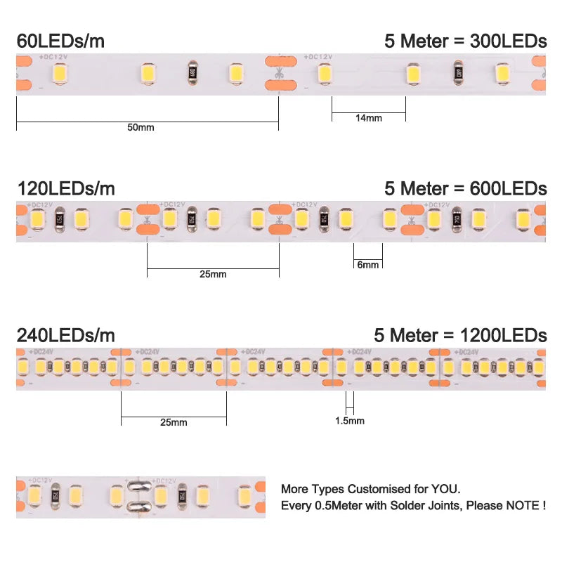 UL Listed 2835 LED Strip Light 120 240 LEDs/m 16.4ft Flexible Ribbon Led Tape RA90 SMD2835 Led Lights 3000K-6000K DC12V 24V