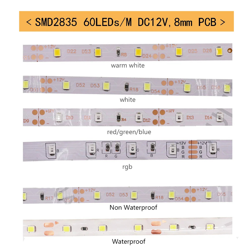 LED Strip 5050 2835 Flexible Home Decoration Lighting 60LEDs/m RGB Waterproof LED Tape Cold Warm White/Blue/Green/Red 5m/lot 12V