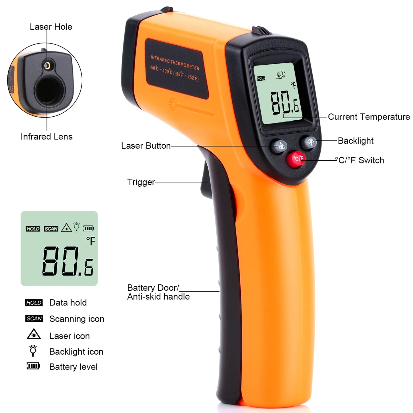 RZ Infrared Thermometer Non-Contact Temperature Meter Gun Handheld Digital LCD Industrial Outdoor Laser Pyrometer IR Thermometer