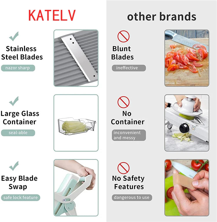 Vegetable Cutter Multifunctional Vegetable Cutter Lemon Slicing Kitchen Grater Meat Cutter Not Hurting Your Hands Kitchen Tool