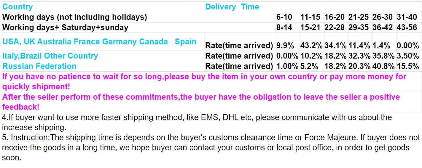 RC Plane Models Parts Height 111mm Retractable Landing Gear with PU Wheels for 2-3.5kg Hobby Airplane Aircraft DIY Jet Fighter