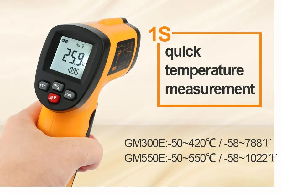 RZ Infrared Thermometer Non-Contact Temperature Meter Gun Handheld Digital LCD Industrial Outdoor Laser Pyrometer IR Thermometer