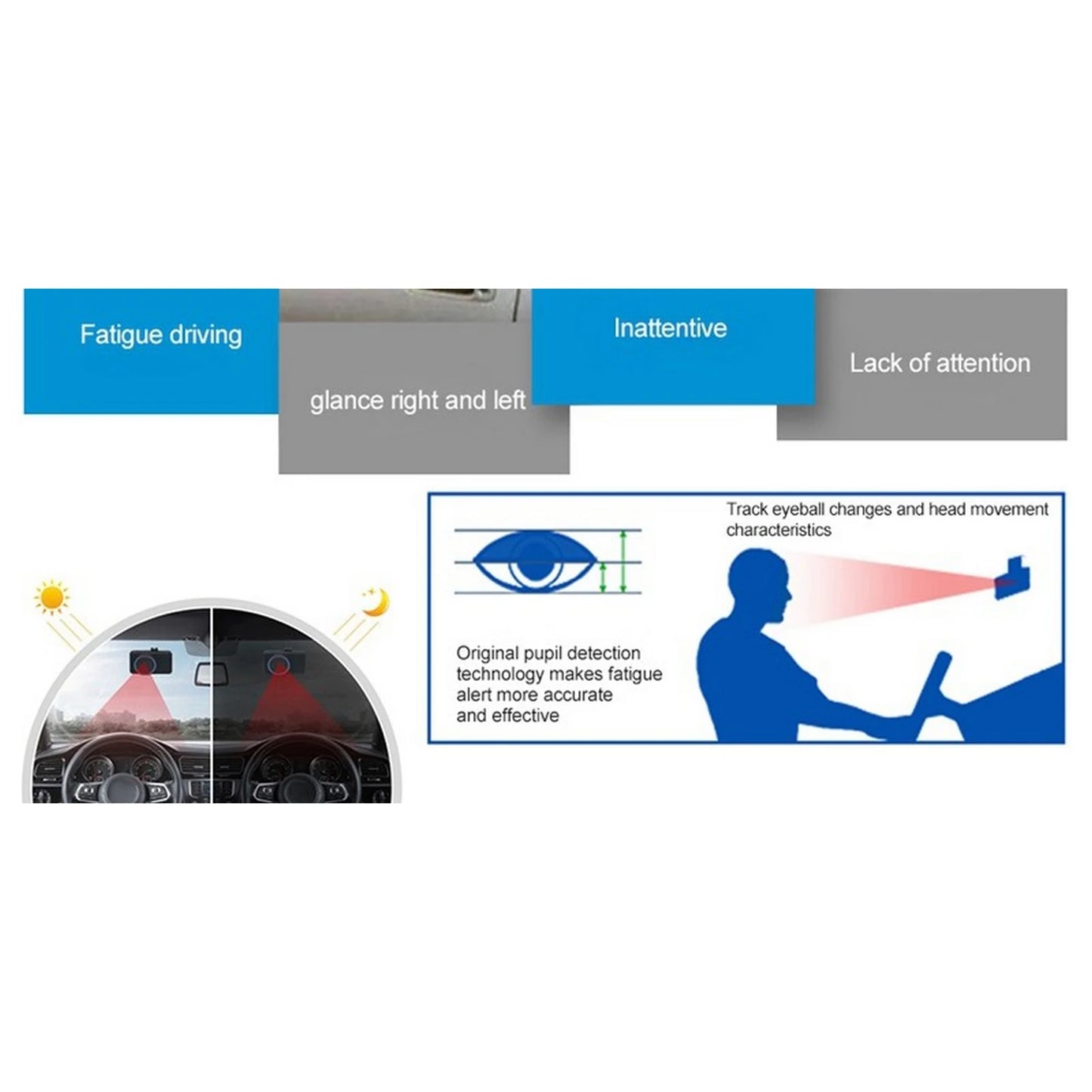 Car Accessories Fatigue Warning Alarm Device Head Up Driving Safe System for Truck Drivers Long-Distance Trip Prevent Drowsiness