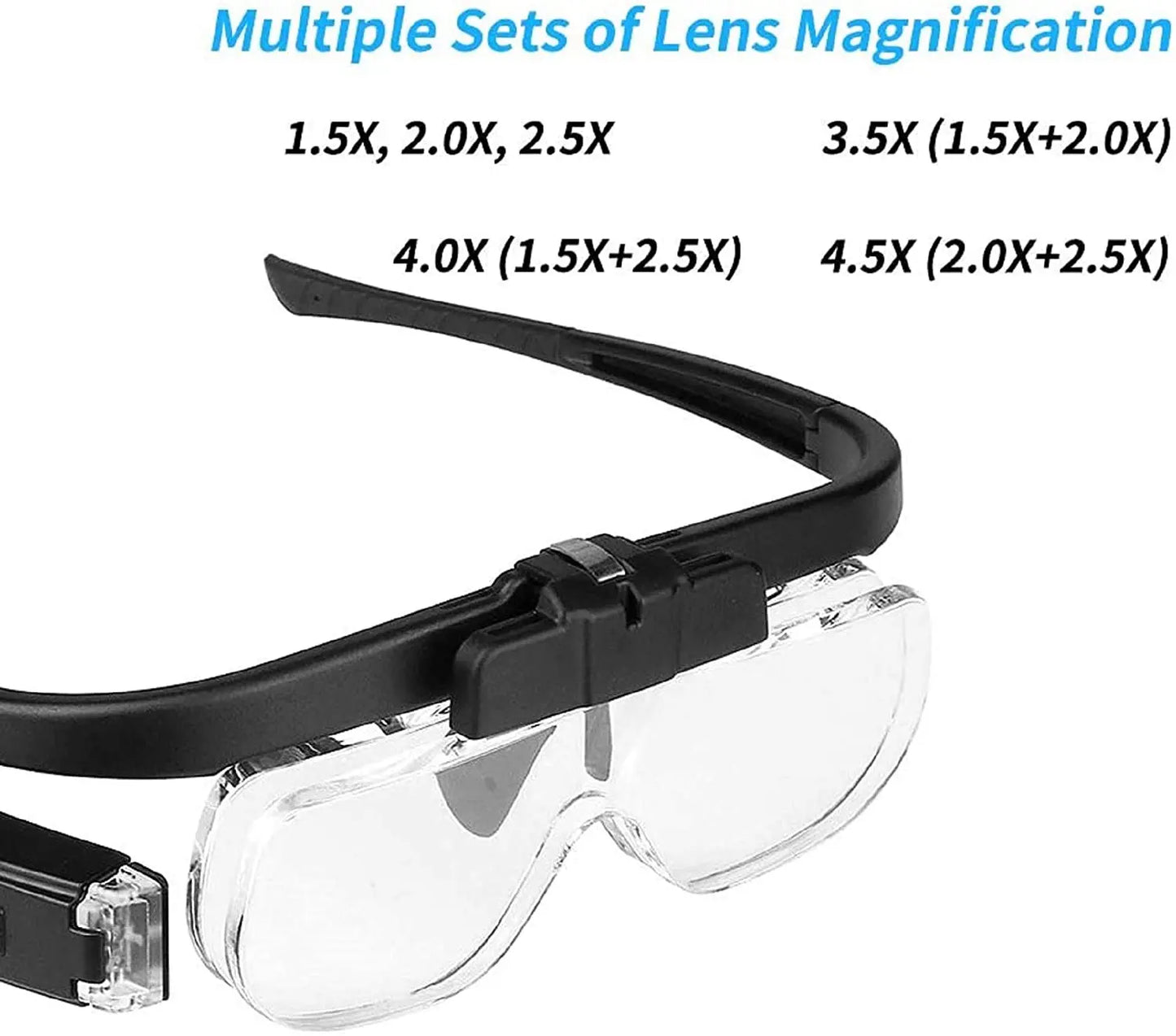 Magnifying Glasses Magnifier 1.5X/2X/ 2.5X/3.5X/4X/4.5X USB Rechargeable With LED Light For Reading Jewelers Watchmaker Repair