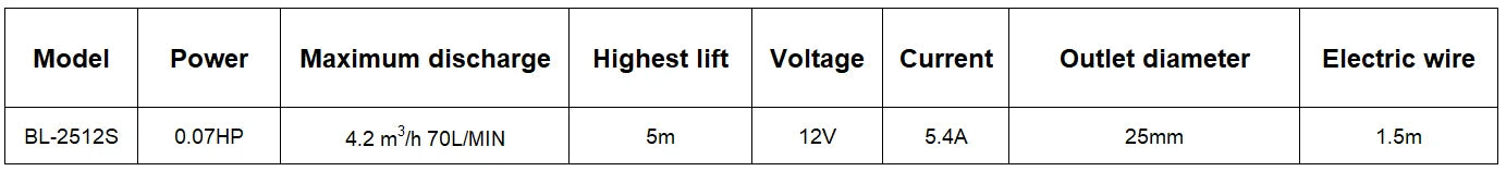 1PCS Submersible Water Pump 12V Bilge Pump Mini Cabin Drainage Pump Household Pumping circulation Electric Pump