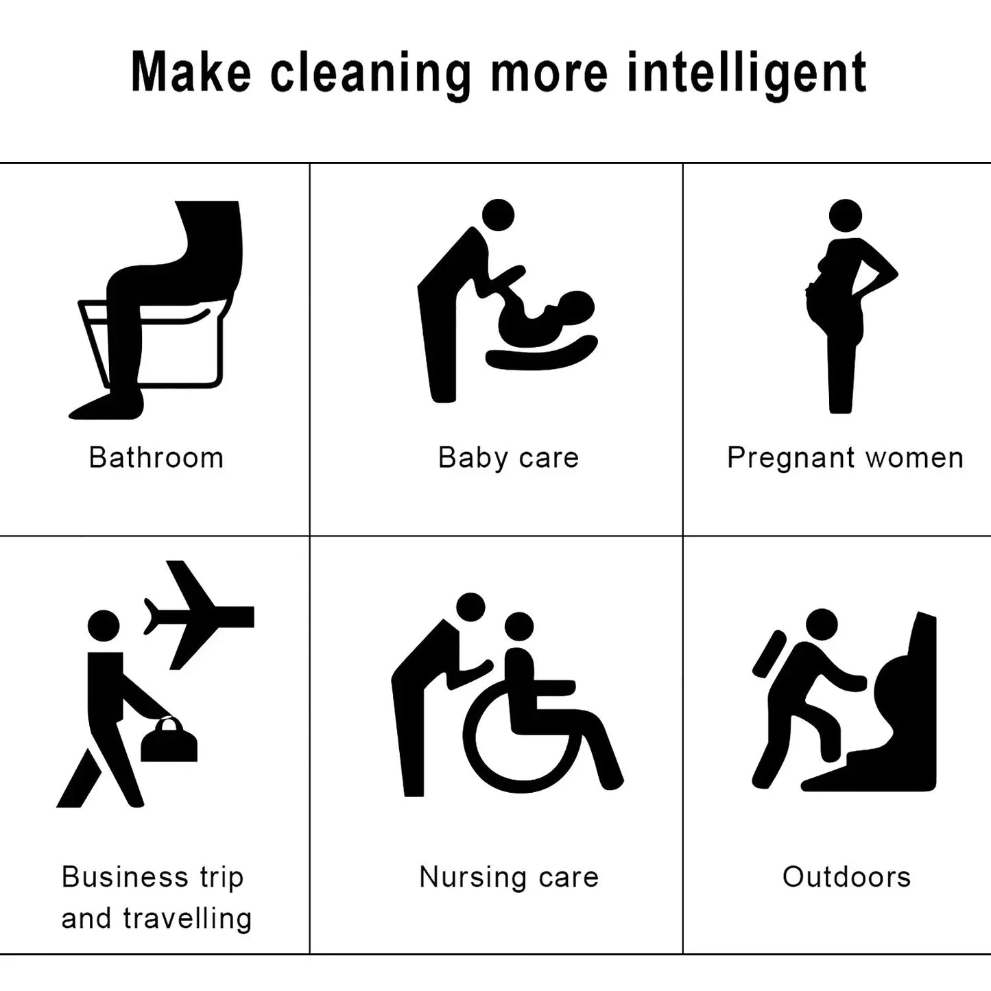 Portable Bidet - Travel Handheld Bidet Bottle with Retractable Spray Nozzle for Hygiene Cleansing Personal Care 350ml