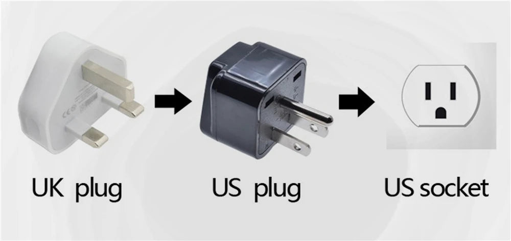 European EU 2Pin to UK 3Pin Power Socket Travel Plug Japan European EU to UK Travel Adapter Electrical Charger Adapter Converter