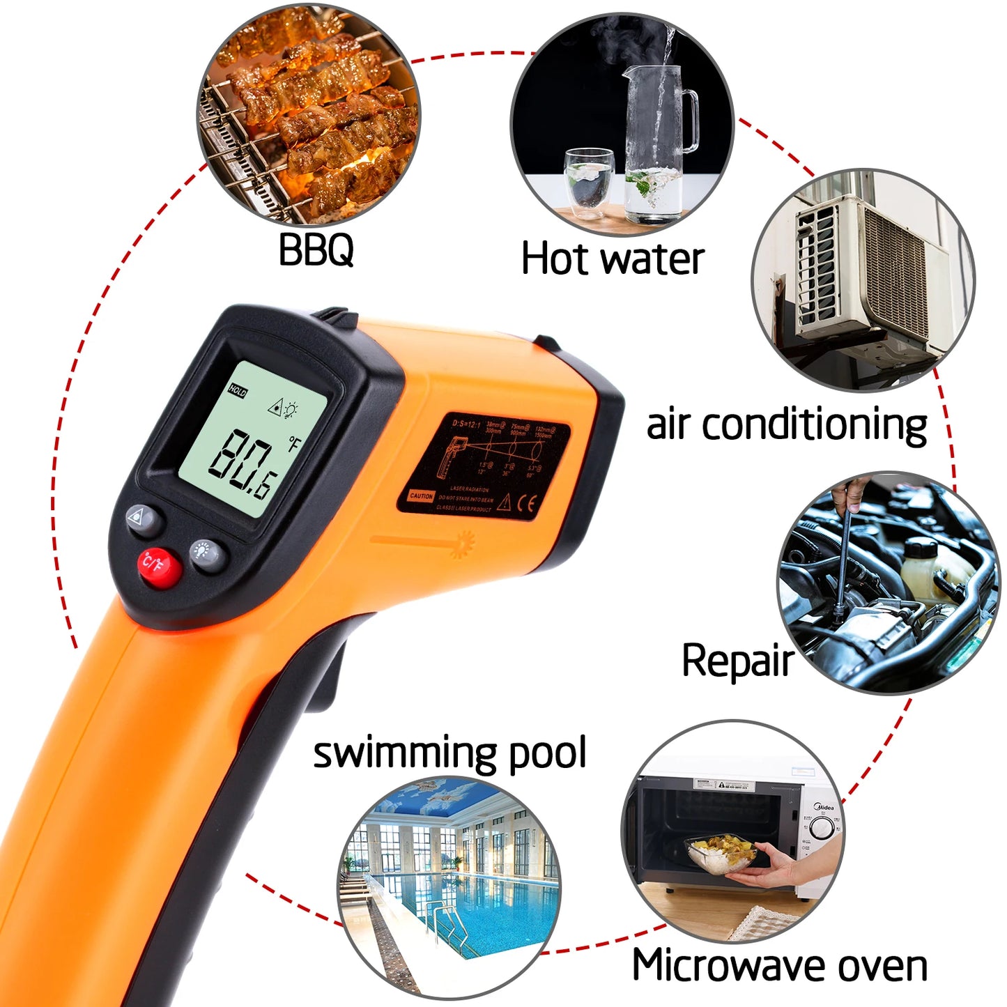 RZ Infrared Thermometer Non-Contact Temperature Meter Gun Handheld Digital LCD Industrial Outdoor Laser Pyrometer IR Thermometer