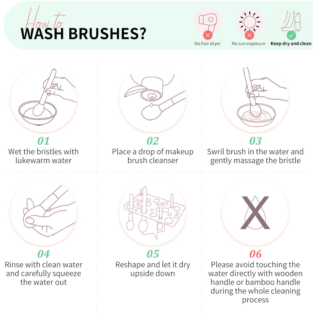 DUcare Professional Makeup Brushes Set Cosmetic Powder Eye Shadow Foundation Blush Blending Concealer Beauty Make Up Tool Brush