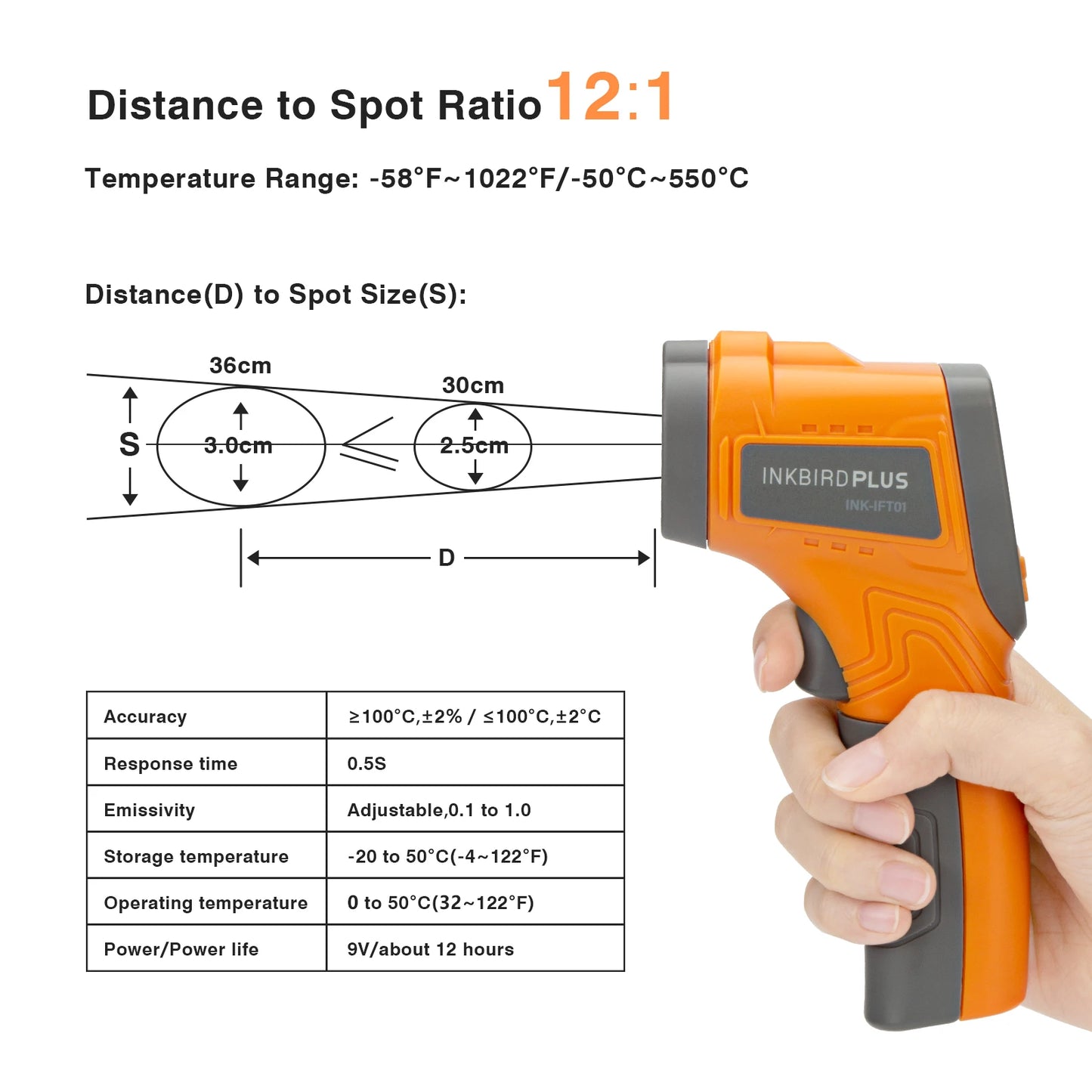 Inkbird INK-IFT01 Laser Infrared Thermometer Non-Contact Digital Temperature Gun Instant Read Thermometer for Industrial&Kitchen