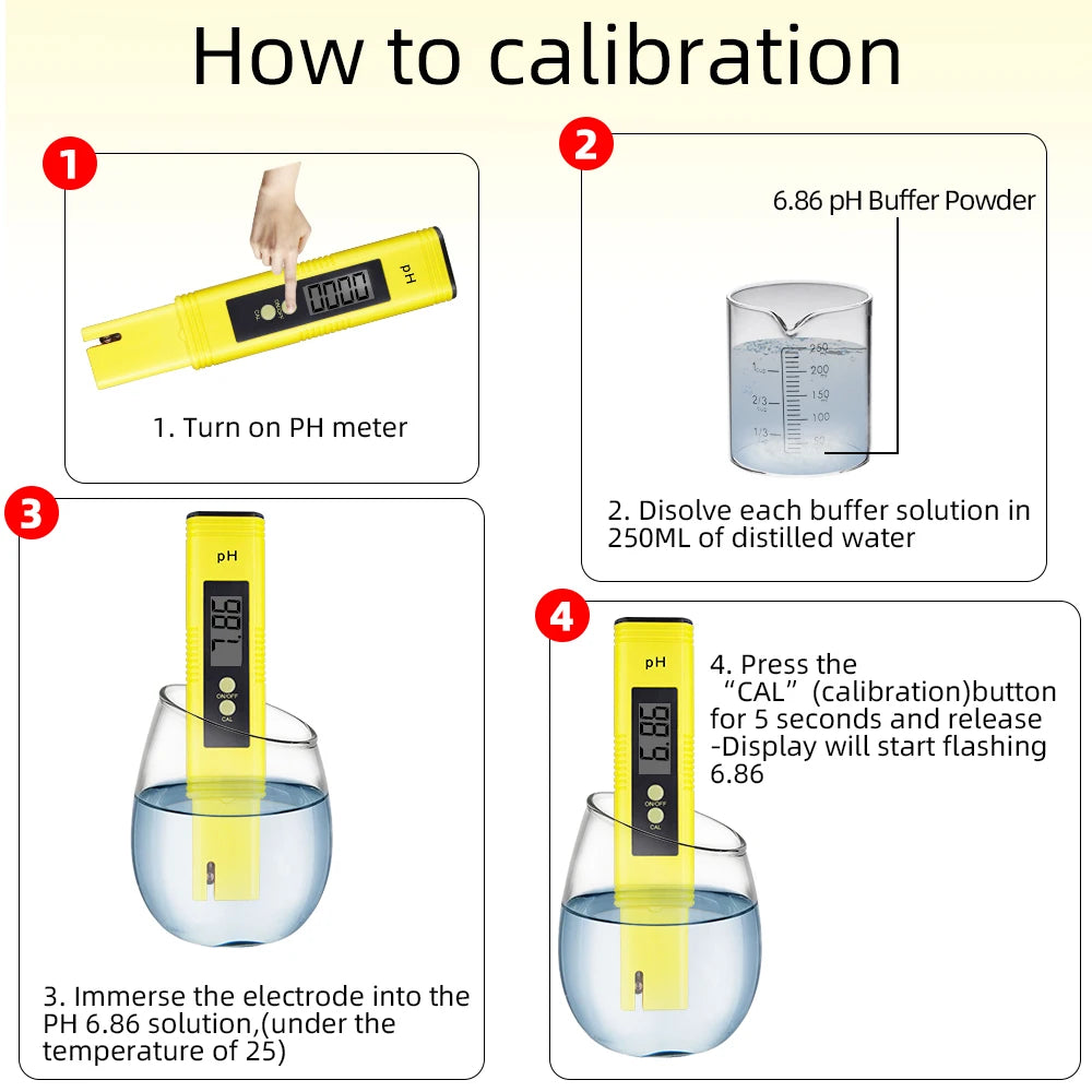 PH Meter & TDS Meter Digital Water Quality Tester 0-14 PH Meter Tester 0-9990PPM TDS&EC LCD Water Purity PPM Aquarium Filter