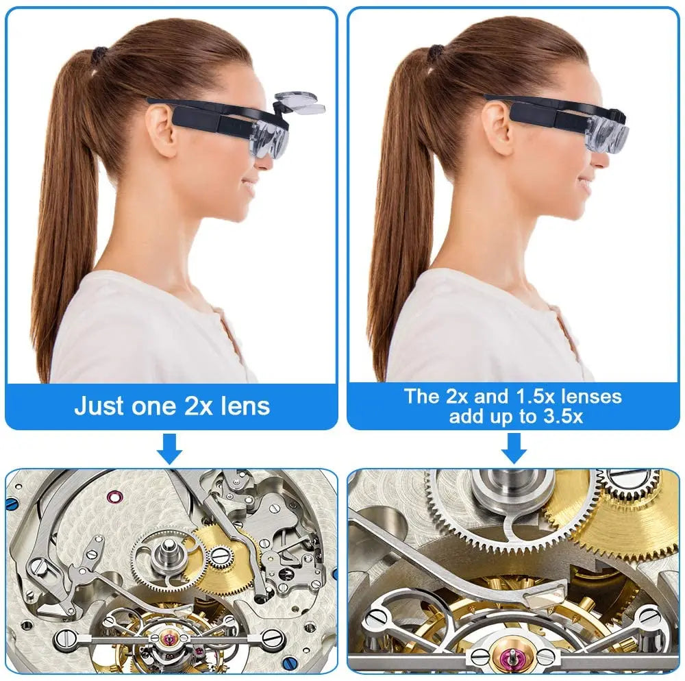 Magnifying Glasses Magnifier 1.5X/2X/ 2.5X/3.5X/4X/4.5X USB Rechargeable With LED Light For Reading Jewelers Watchmaker Repair