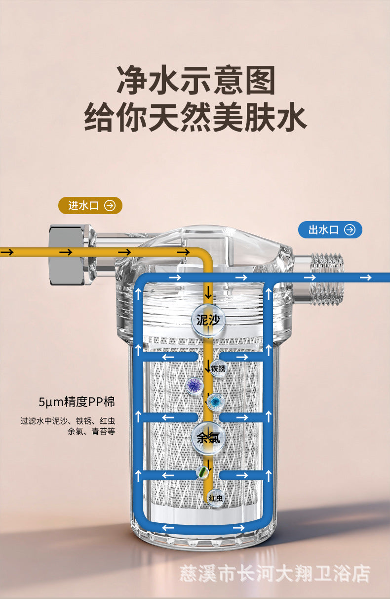 Universal Water Purifier Shower Filter Output Activated Carbon Remove Heavy Metals Chlorine Fluoride Water Heater Purification