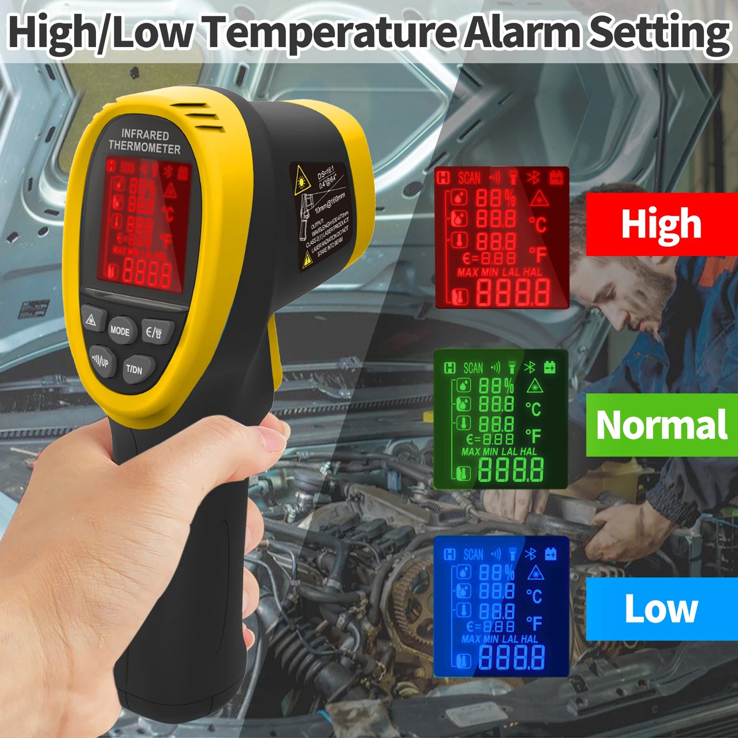 Dual Laser Non-Contact Infrared Thermometer - Compact, Portable, & Easy to Use! Instant 1s Readings, -50℃ to 800℃ Range