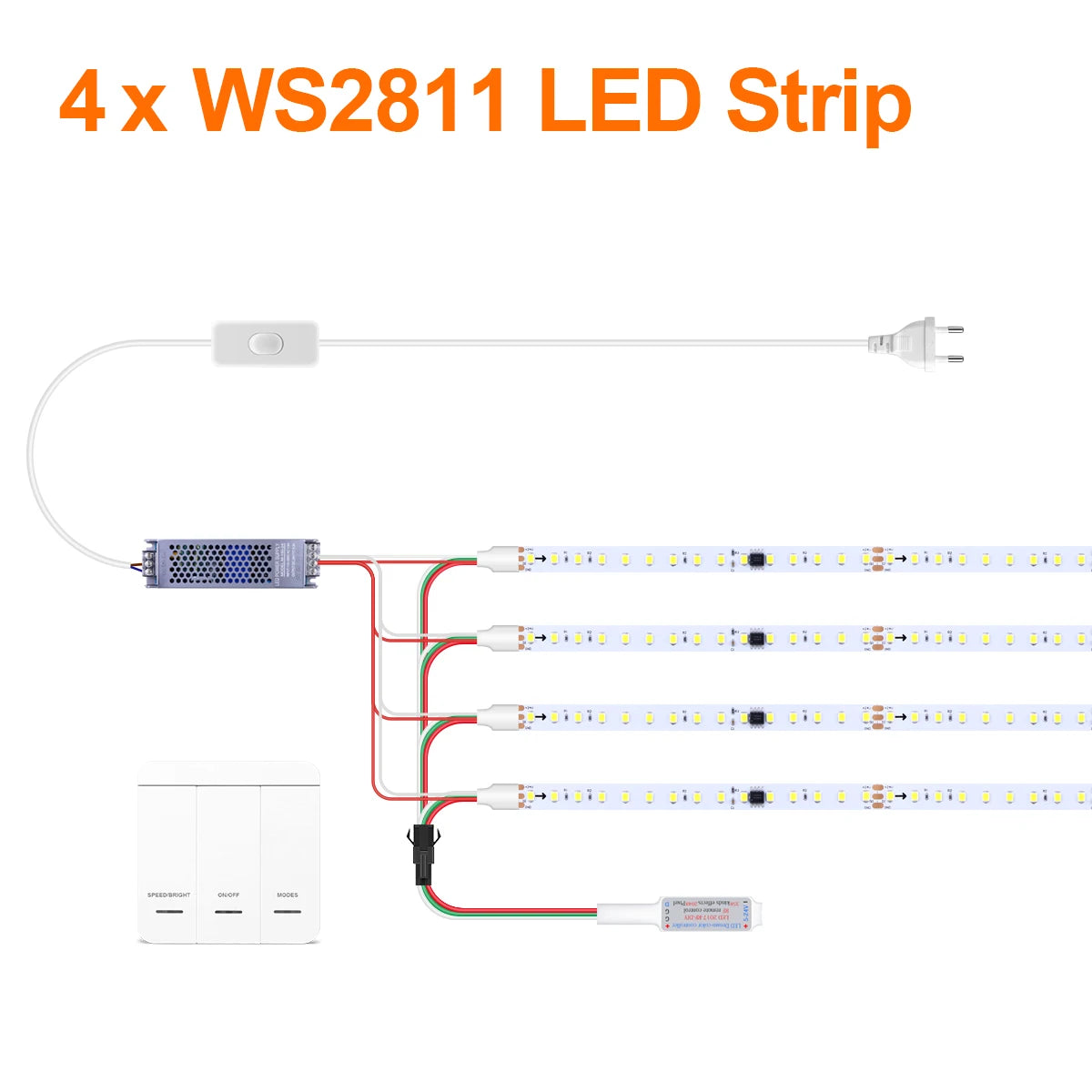 Multiple Rolls LED Strip Ligths Horse Racing Water Fllowing Light Wave Chasing Effect WS2811 Control IC DC24V 5M 10M Decor Lamp