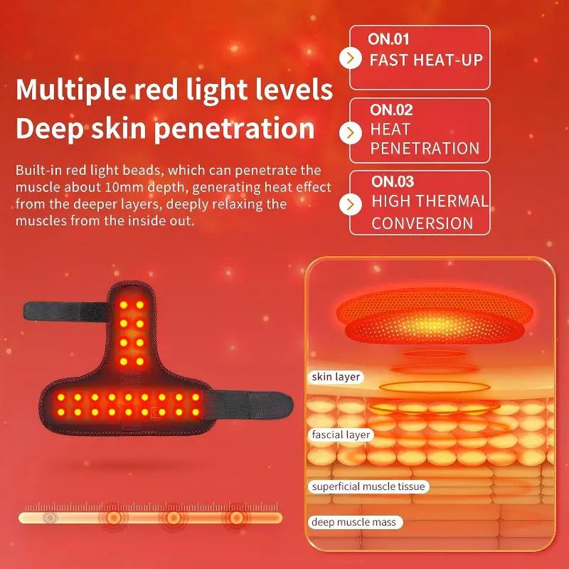 Heated Gloves - Relieves Tendonitis Pain, Reduces Finger Stiffness & Numbness, Speeds Up Sports Injury Recovery
