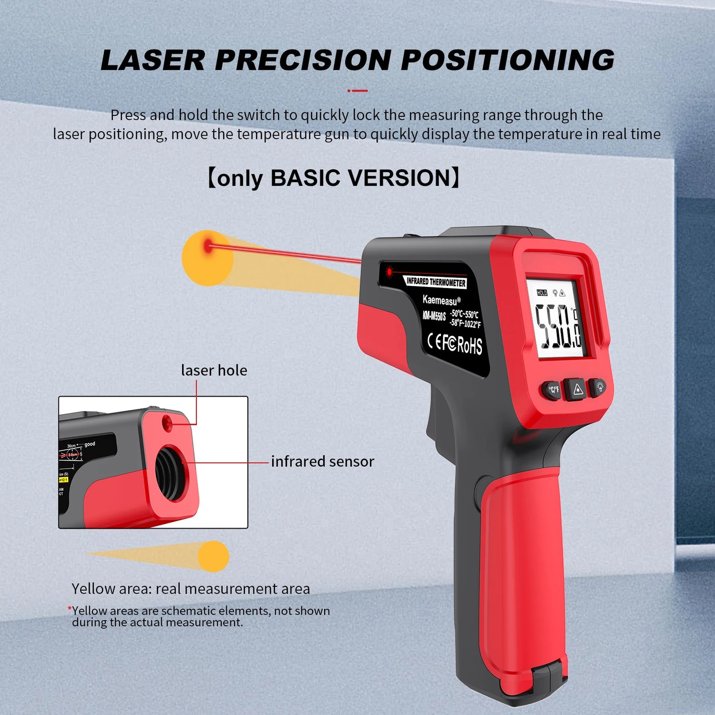 Infrared Thermometer Gun Home & Industrial Non-Contact Digital Laser Thermometer for Engine Kitchen BBQ Pizza Oil Cooking Meat