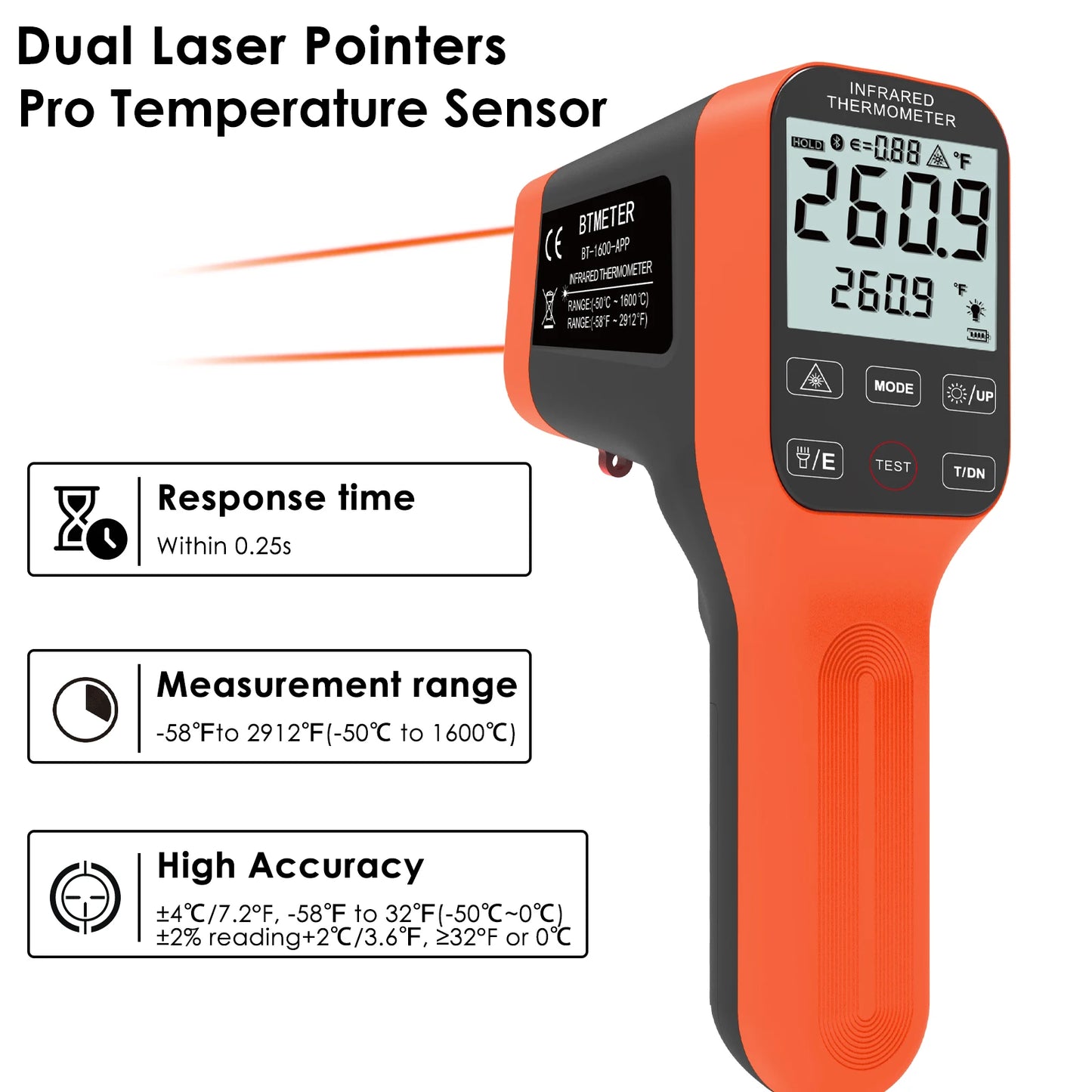 Infrared Thermometer Gun Handheld Heat Temperature Gun Laser Temperature Gun with Adjustable Emissivity Measure -50°C to 1800°C
