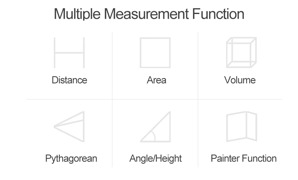 SNDWAY laser distance meter 40M 60M 80M 100M rangefinder trena laser tape range finder build measure device ruler test tool