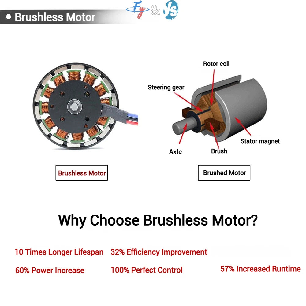 Portable Rechargeable Electric Pressure Washer with Hose, Multi-Nozzle for Car Washing, Garden Watering, Outdoor Cleaning
