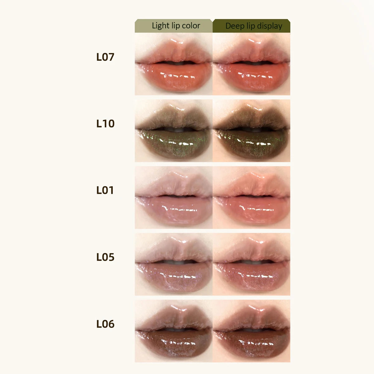 Girlcult Shine Lipstick,High-Reflection Gloss,Long-Lasting Wet Look,Sheer & Hydrating Finish,One-Swipe,Quick Application,Silky